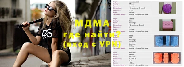 прущая мука Киренск